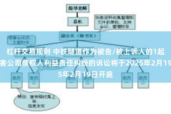 杠杆交易规则 中铁隧道作为被告/被上诉人的1起涉及损害公司债权人利益责任纠纷的诉讼将于2025年2月19日开庭