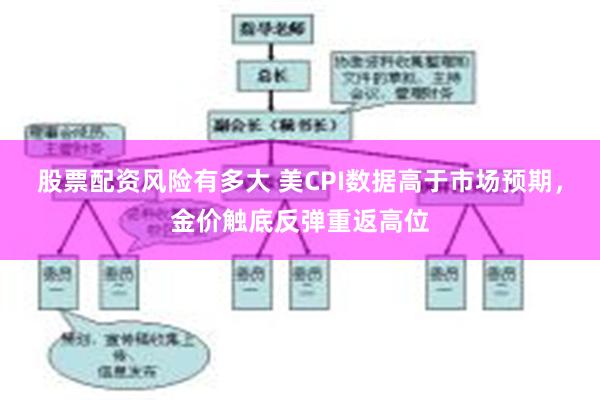 股票配资风险有多大 美CPI数据高于市场预期，金价触底反弹重返高位