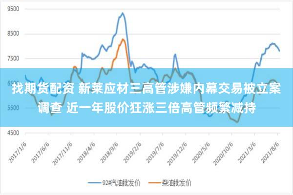 找期货配资 新莱应材三高管涉嫌内幕交易被立案调查 近一年股价狂涨三倍高管频繁减持
